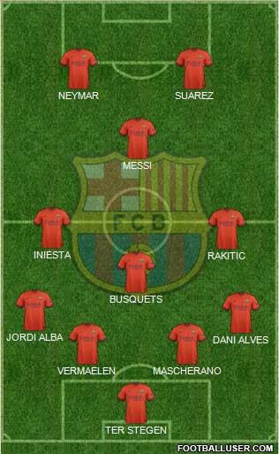 F.C. Barcelona Formation 2014