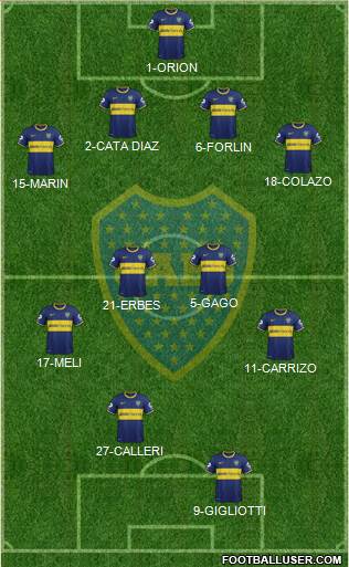 Boca Juniors Formation 2014