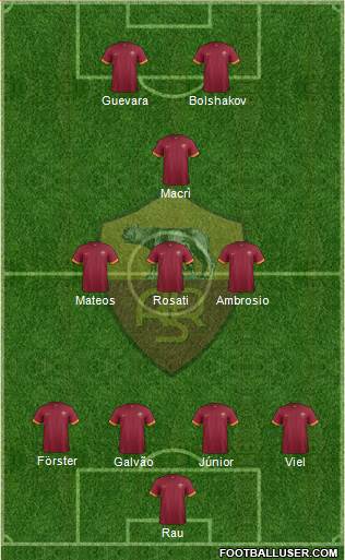 AS Roma Formation 2014