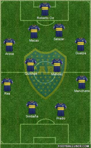 Boca Juniors Formation 2014
