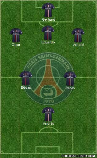 Paris Saint-Germain Formation 2014