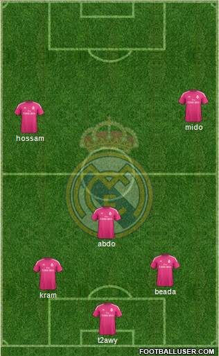 Real Madrid C.F. Formation 2014