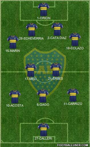 Boca Juniors Formation 2014