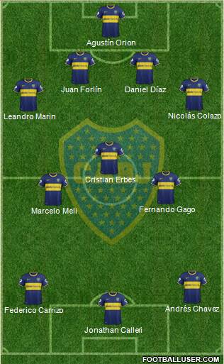 Boca Juniors Formation 2014