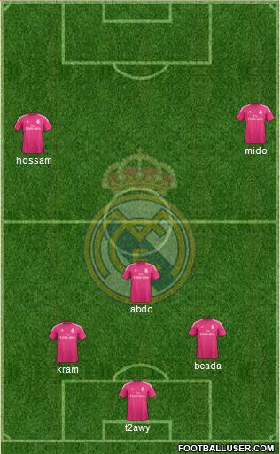 Real Madrid C.F. Formation 2014