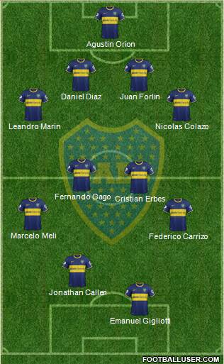 Boca Juniors Formation 2014