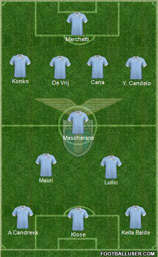S.S. Lazio Formation 2014