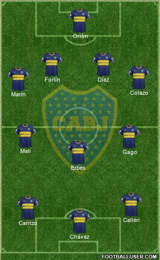 Boca Juniors Formation 2014