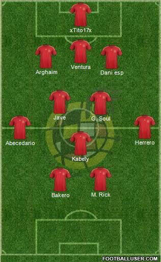 Spain Formation 2014
