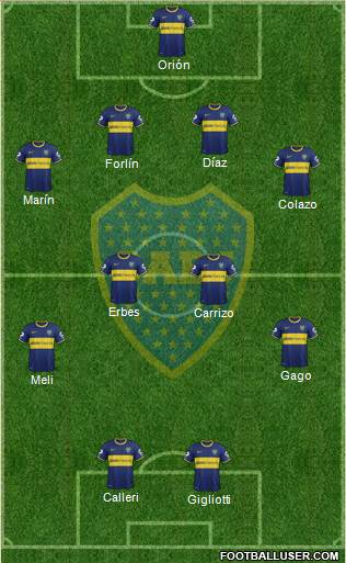 Boca Juniors Formation 2014