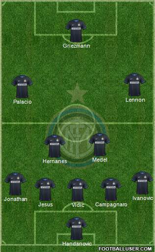 F.C. Internazionale Formation 2014