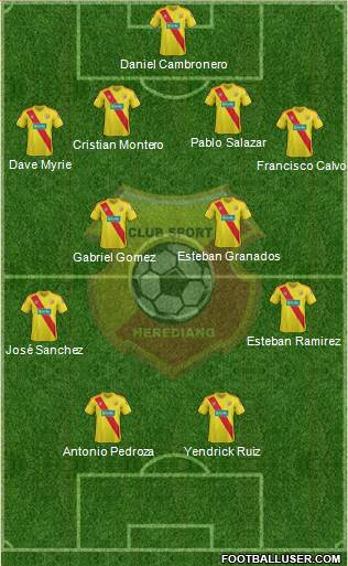 CS Herediano Formation 2014