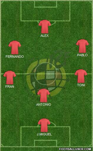 Spain Formation 2014