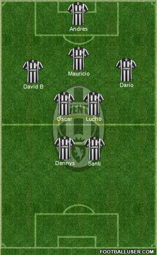 Juventus Formation 2014