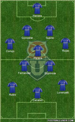 CF Universidad de Chile Formation 2014