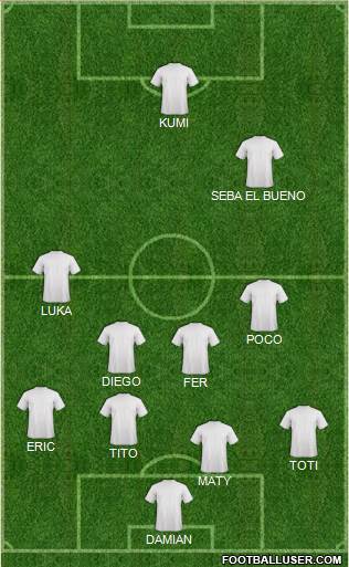 San Jose Earthquakes Formation 2014