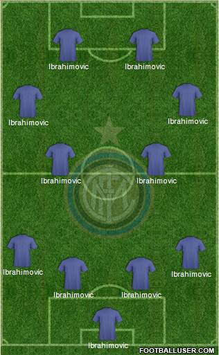 F.C. Internazionale Formation 2014