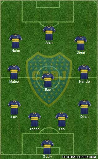 Boca Juniors Formation 2014