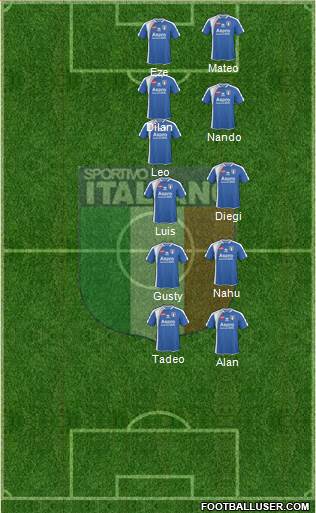 Sportivo Italiano Formation 2014