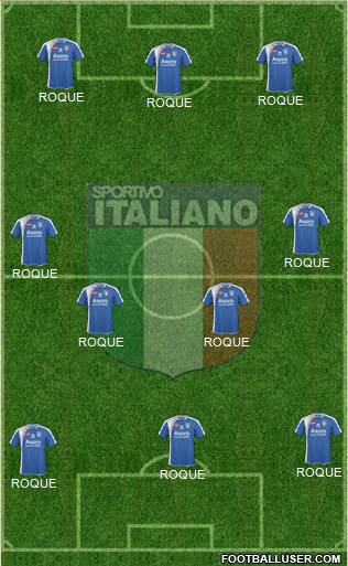 Sportivo Italiano Formation 2014
