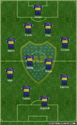 Boca Juniors Formation 2014