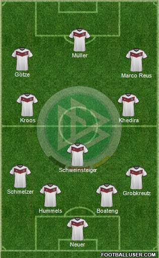 Germany Formation 2014