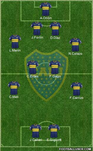 Boca Juniors Formation 2014