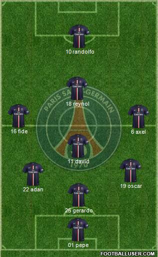 Paris Saint-Germain Formation 2014