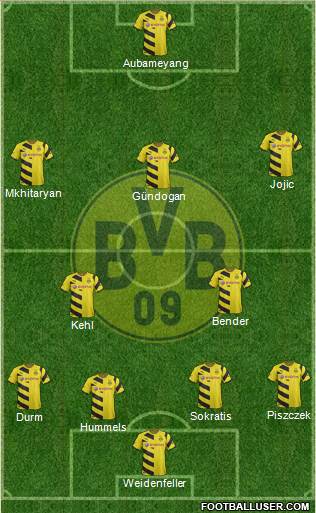 Borussia Dortmund Formation 2014
