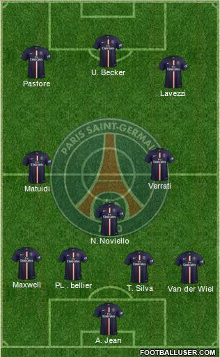 Paris Saint-Germain Formation 2014