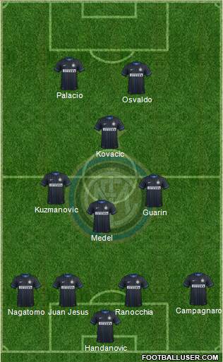 F.C. Internazionale Formation 2014