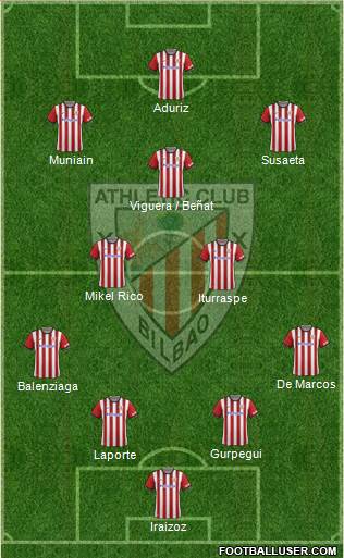 Athletic Club Formation 2014