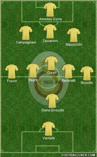 Galatasaray SK Formation 2014