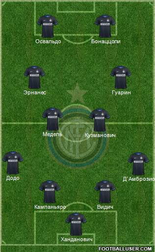 F.C. Internazionale Formation 2014