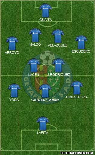 Getafe C.F., S.A.D. Formation 2014