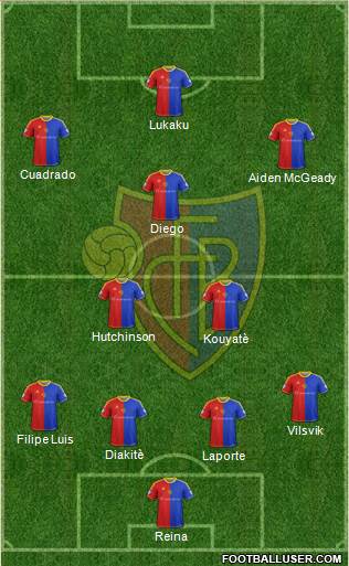 FC Basel Formation 2014