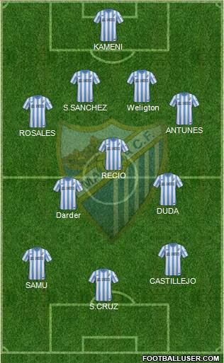 Málaga C.F., S.A.D. Formation 2014