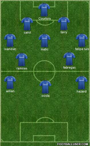 Chelsea Formation 2014