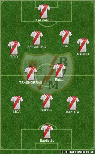 Rayo Vallecano de Madrid S.A.D. Formation 2014