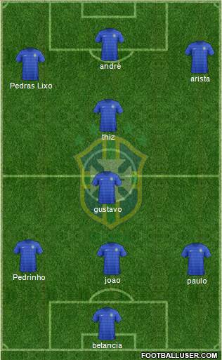 Brazil Formation 2014