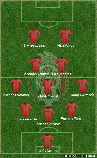 Mexico Formation 2014