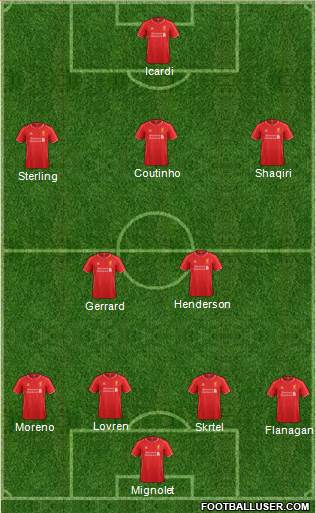 Liverpool Formation 2014