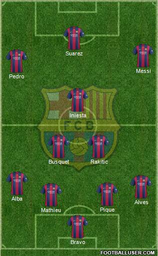 F.C. Barcelona Formation 2014