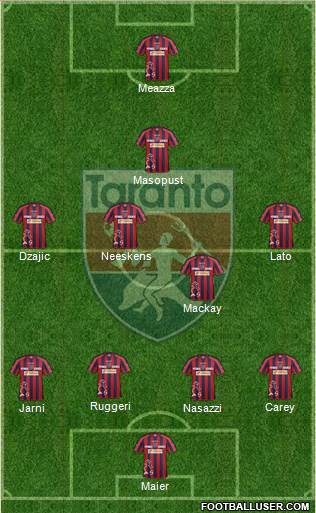 Taranto Formation 2014
