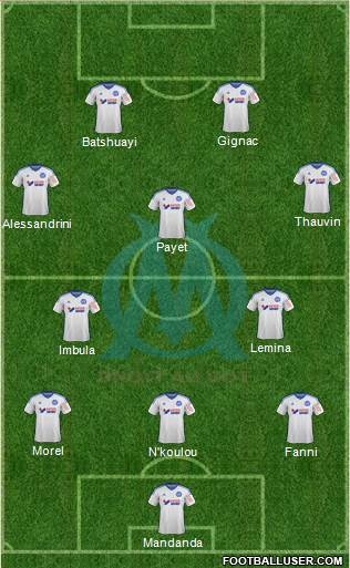 Olympique de Marseille Formation 2014
