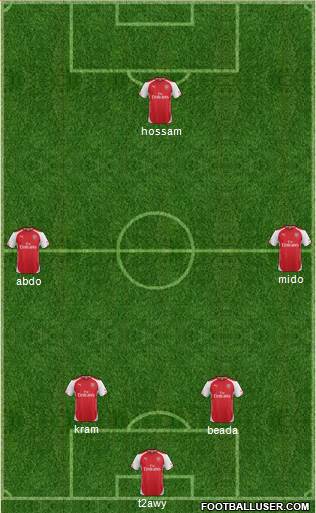 Arsenal Formation 2014