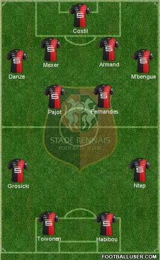 Stade Rennais Football Club Formation 2014