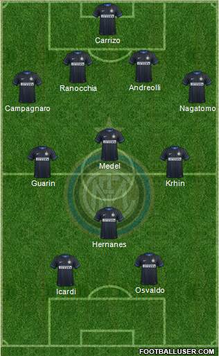 F.C. Internazionale Formation 2014