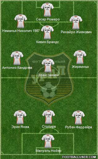 Ural Yekaterinburg Formation 2014