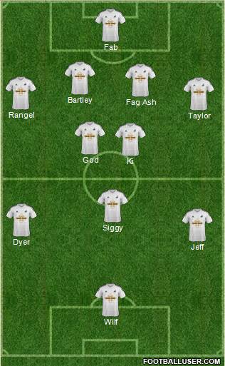 Swansea City Formation 2014